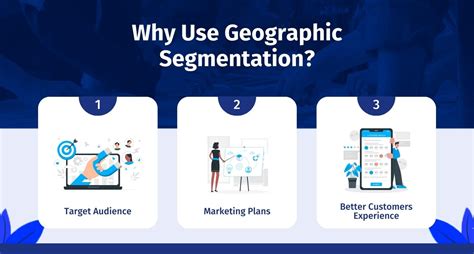 Geographic Segmentation and How to Use It .